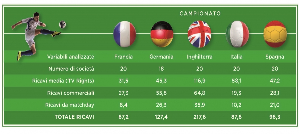 Infografiche Calcio_Page_3