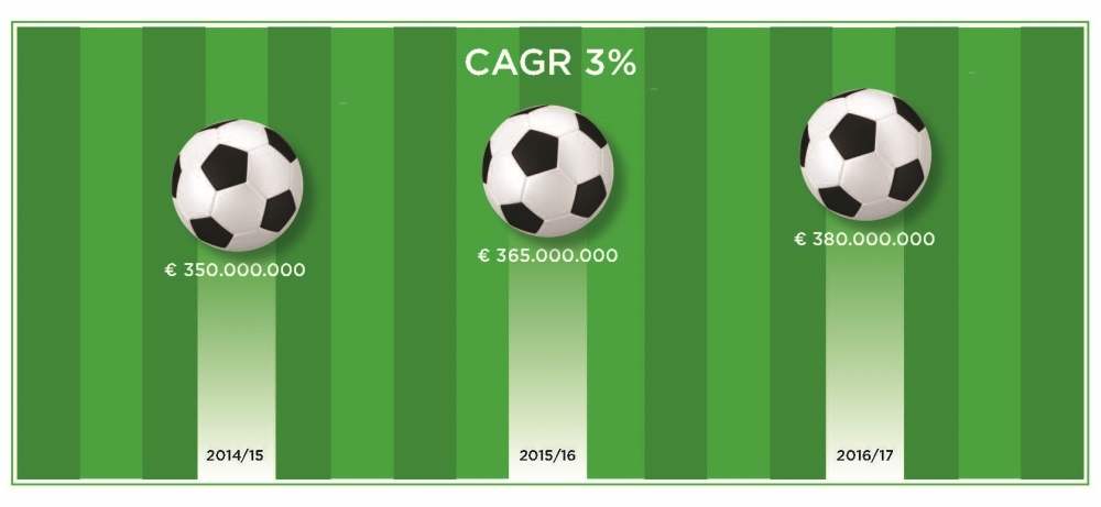 Infografiche Calcio_Page_4